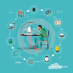 Programmer sit on a chair and working with computer.