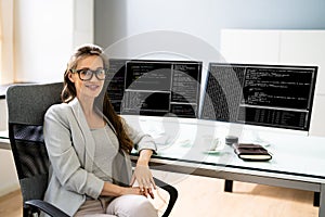 Programmer Woman Coding