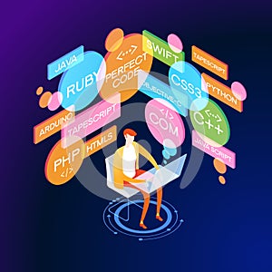 PROGRAMMING SKILLS concept banner