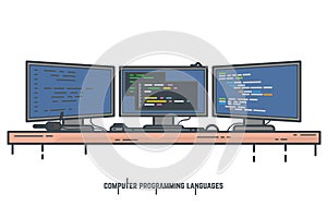 Programming languages concept