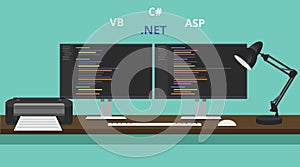 Programmer workspace visual studio . net technology asp vb basic