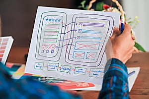 Programmers and website designers in the form of mobile applications with UI / UX Front End Designer Previewing. Website