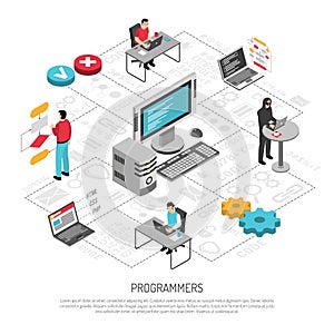 Programmers Work Isometric Background Composition