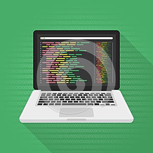Programming and coding concept.