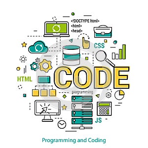 Programming and coding - linear concept