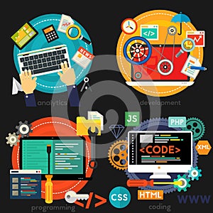 Programming, Development, Analytics and Coding Concept Banners