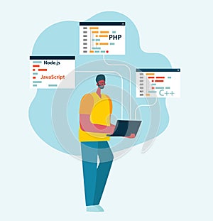 Programming and coding, Website development, Web design.Flat design modern vector illustration concept.