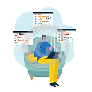 Programming and coding, Website development, Web design.Flat design modern vector illustration concept.