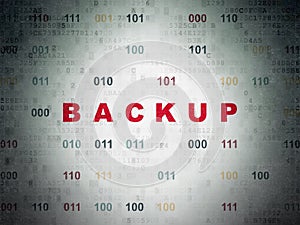 Programming concept: Backup on Digital Data Paper background