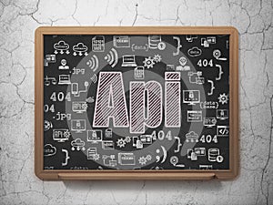 Programming concept: Api on School board background