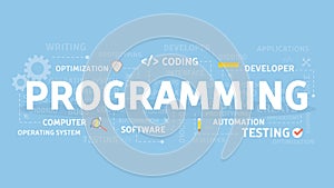 Programming concept illustration.