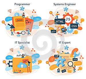 Programming concept set. Idea of working on the computer, coding,