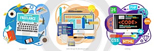 Programming, Development, Analytics and Coding Concept Banners