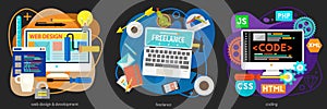 Programming and Development, Analytics and Coding Concept Banners