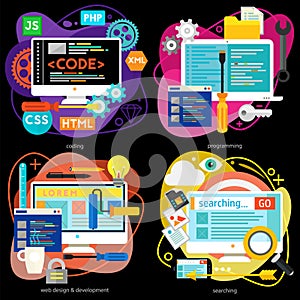 Programming and Development, Analytics and Coding Concept Banners