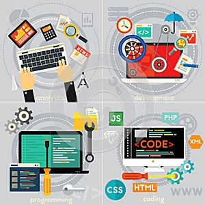 Programming, Development, Analytics and Coding Concept Banners