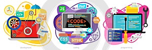 Programming, Development and Coding Trendy Concept Banners