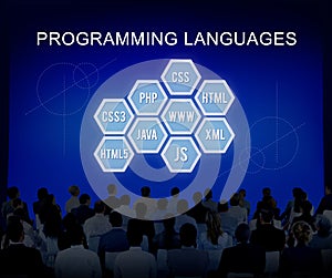 Programming Language Coding Developer Software Concept