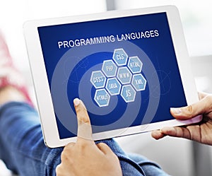 Programming Language Coding Developer Software Concept
