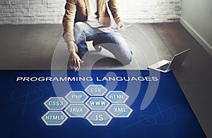 Programming Language Coding Developer Software Concept