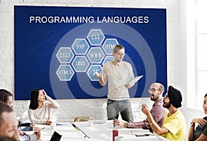 Programming Language Coding Developer Software Concept