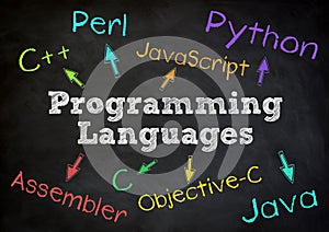 Programming languages