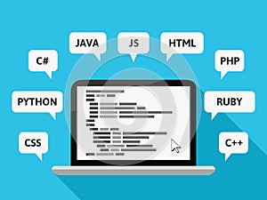 Programming languages concept with computer and code