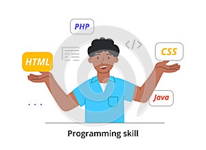 Programming languages concept