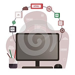 Programming languages design, program code on screen. Software, web development, technology process
