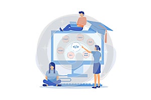 Programming languages learning. Software coding courses, website development class, script writing.
