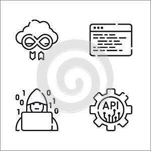 programming line icons. linear set. quality vector line set such as api, hacker, backend
