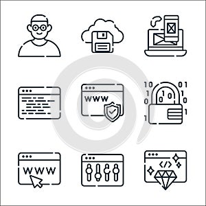 programming line icons. linear set. quality vector line set such as clean coding, customize, internet, security, website, backend