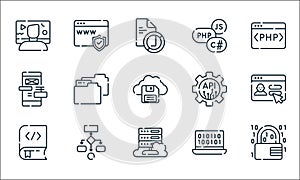 programming line icons. linear set. quality vector line set such as security, hosting, coding book, binary code, flow diagram, app