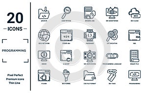 programming linear icon set. includes thin line archive, secu network, error, plugin, programming, hardware, binary file icons for