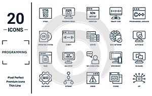 programming linear icon set. includes thin line html5, operating system, page, seo badge, api, server, blogging icons for report,