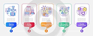 Programming skills rectangle infographic template