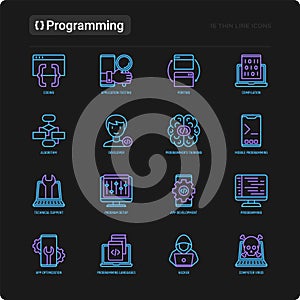 Programming thin line icons set: developer, code, algorithm, technical support, program setup, porting, compilation, app testing,