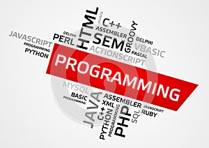 PROGRAMMING word cloud, tag cloud, vector graphics