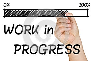 Progress Bar Work Hand Marker Isolated