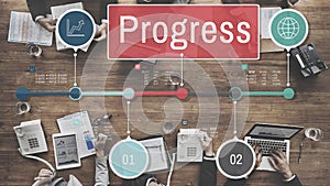 Progress Improvement Investment Mission Develoment Concept