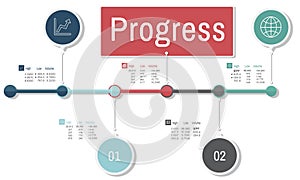 Progress Improvement Investment Mission Develoment Concept