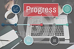 Progress Improvement Investment Mission Develoment Concept