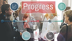 Progress Improvement Investment Mission Develoment Concept