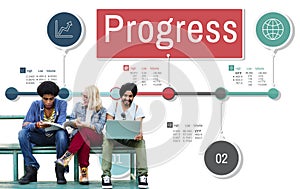 Progress Improvement Investment Mission Development Concept