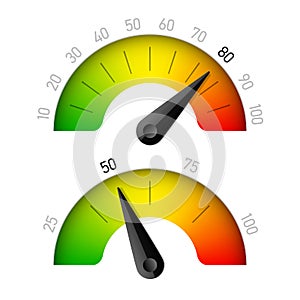 Progress indicator with percentage