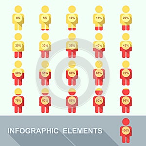 Progress indicator percentage set in people