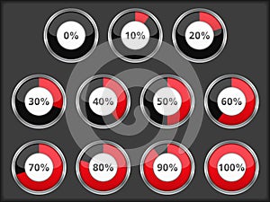 Progress indicators