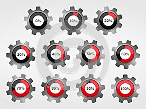 Progress Indicators