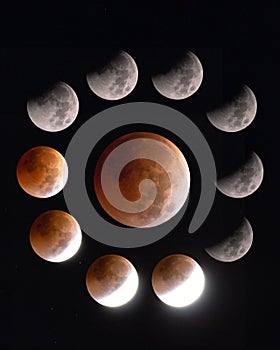 Progression of stages of the total lunar eclipse full moon
