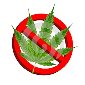 Prohibition signs with green marijuana leaf vector